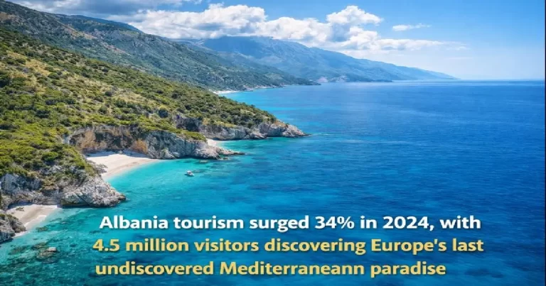 Albania Travel Guide 2026