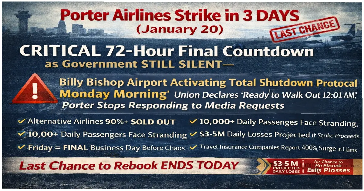 Porter Airlines strike countdown 3 days until January 20 2026 deadline with Billy Bishop Toronto City Airport preparing shutdown plans as Canadian government remains silent on Section 107 intervention while 36 flight dispatchers prepare to ground entire airline