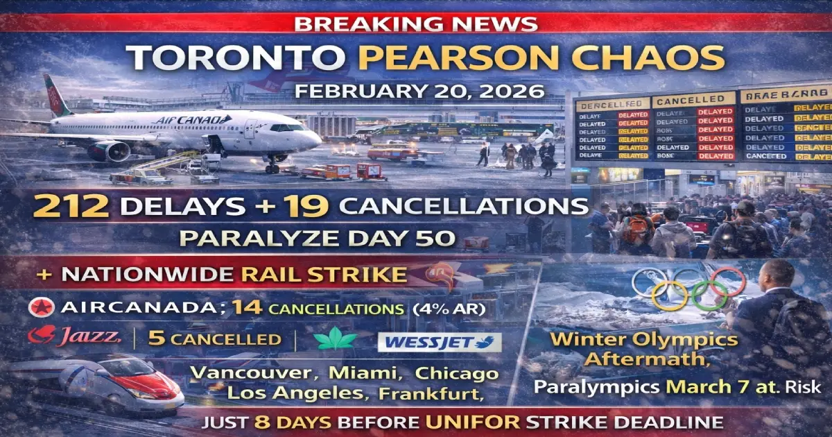 Toronto Pearson Chaos February 20, 2026