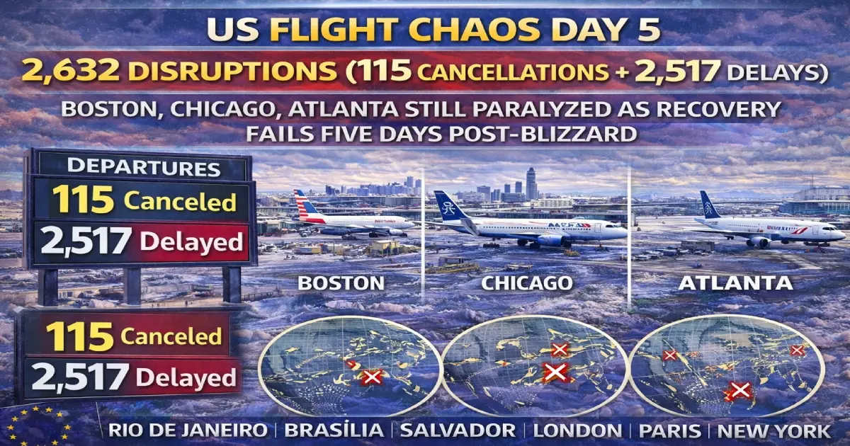 US flight chaos February 27 2026 Day 5 recovery 2632 disruptions 115 cancellations 2517 delays Boston Logan Chicago O'Hare Atlanta Newark JFK San Francisco American Delta United Endeavor Spirit Alaska operational crisis Winter Storm Hernando