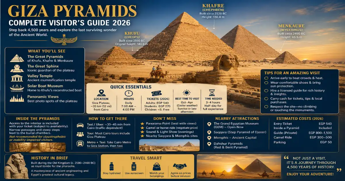 Giza Pyramids Egypt with Great Pyramid of Khufu and Sphinx complete visitor guide 2026