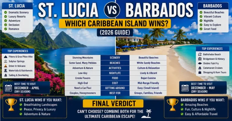 Lucia vs Barbados comparison showing St. Lucia Pitons volcanic peaks and Marigot Bay left versus Barbados Crane Beach pink sand and Bridgetown rum distillery right