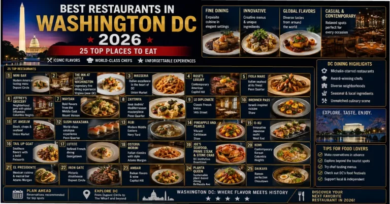 Best restaurants in Washington DC 2026 showing Ben's Chili Bowl half-smoke Ethiopian cuisine and Michelin starred fine dining